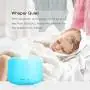 Humidificador Ultrasónico 300ml Control