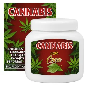 Gel Analgésico de Cannabis + Coca